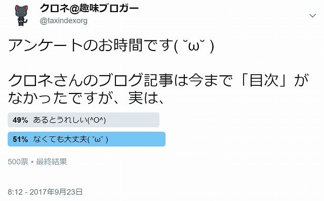 目次アンケート