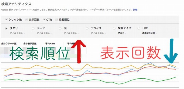 記事2