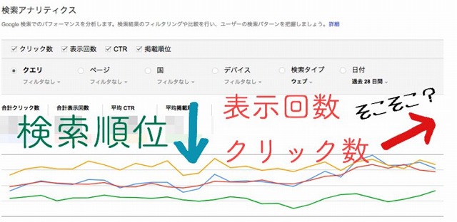 記事4