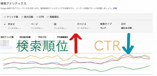 記事1
