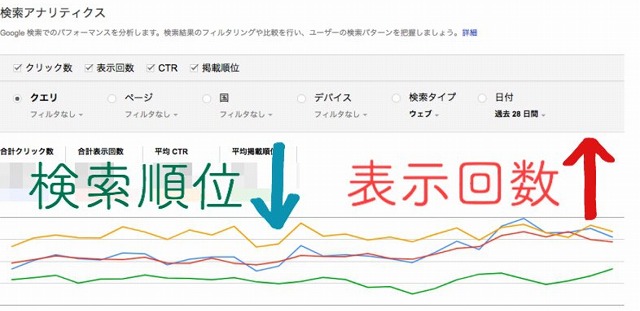 記事3