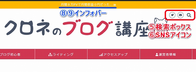 JINヘッダー