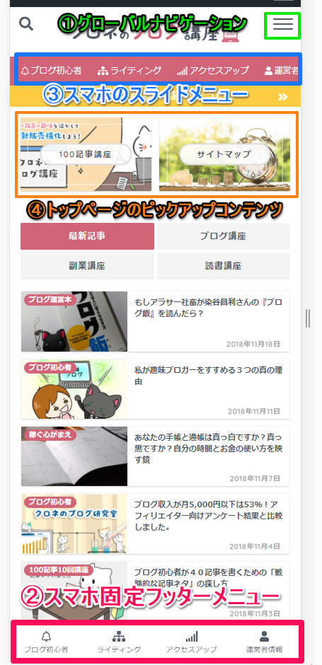 スマホビュー