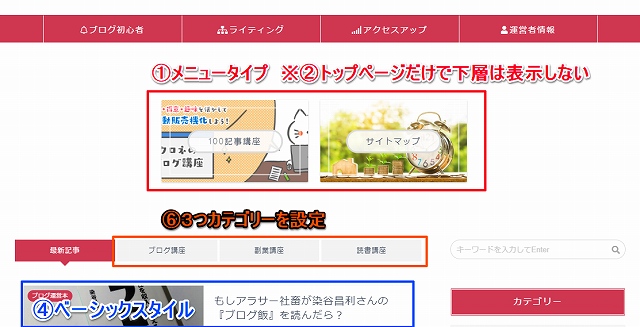 JINトップページ設定