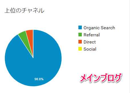 11月メイン